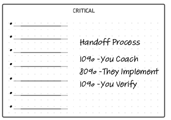 Step 1 in the critical task matrix, showing the handoff process for critical tasks 