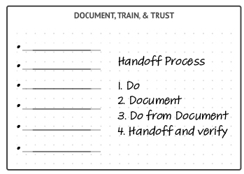 The second section of the worksheet, documenting how to hand off less complex, but high impact tasks.