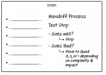 Final section of the critical task matrix worksheet addressing tasks you should stop doing. 