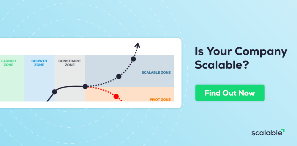 Scalable Score